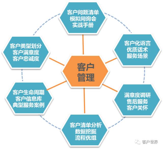 健康私享事例丨大连客户异地就医送锦旗 “专业担任 用心服务”