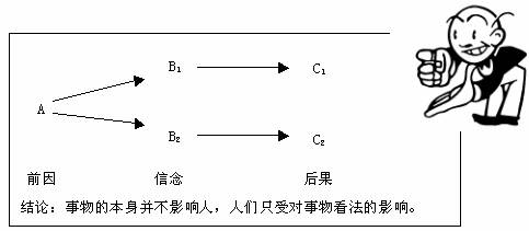 如何做预防性的情绪压力缓解